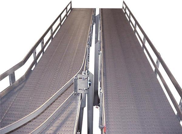 鏈板輸送機